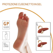 Protezione Cuscinetto in Gel